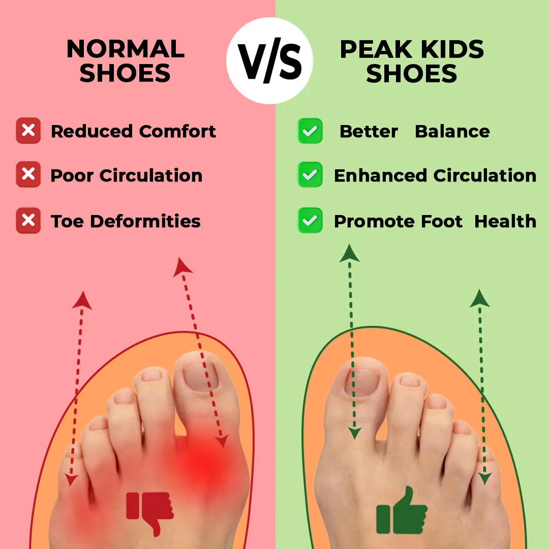 Peak Footwear SwiftStride - Quick Dry Barefoot Shoes for Kids